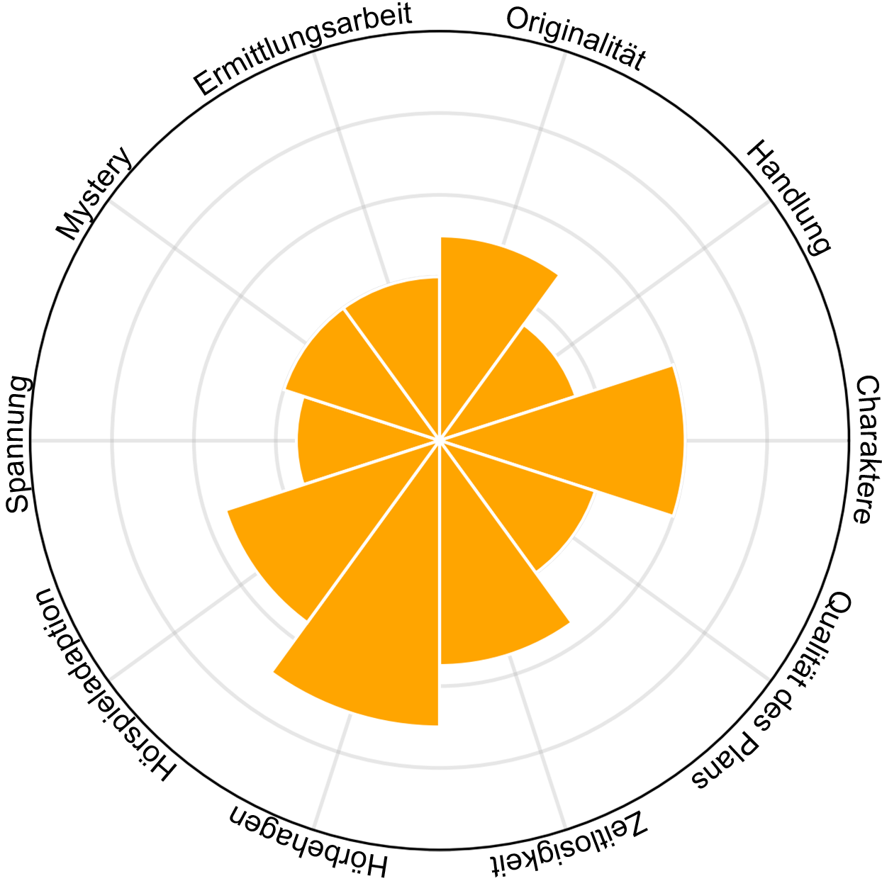 blog-feature-image
