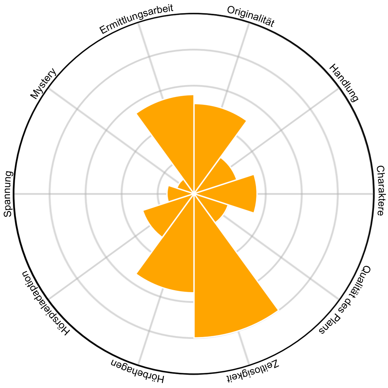 blog-feature-image